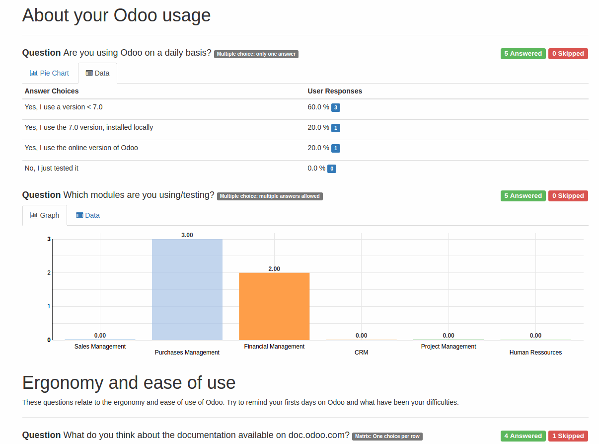 Odoo  Design Your Surveys