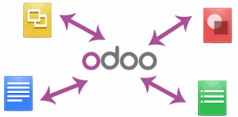 Odoo image and text block