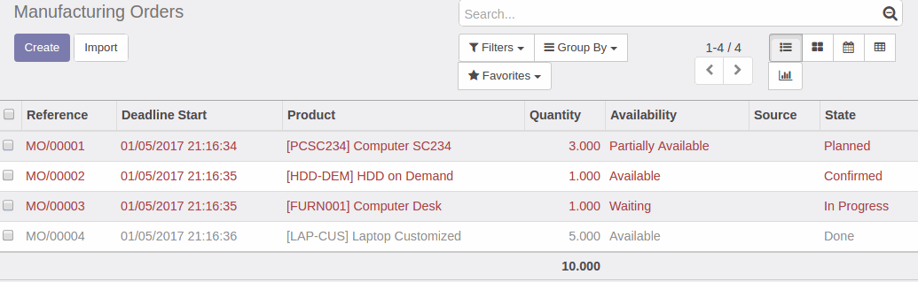 Odoo - Sample 1 for three columns