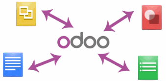 Odoo text and image block